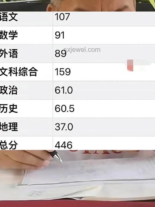 高考钉子户梁实第29次高考的坚持与变化分析